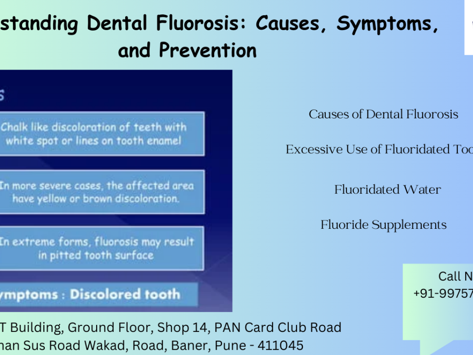 Understanding Dental Fluorosis