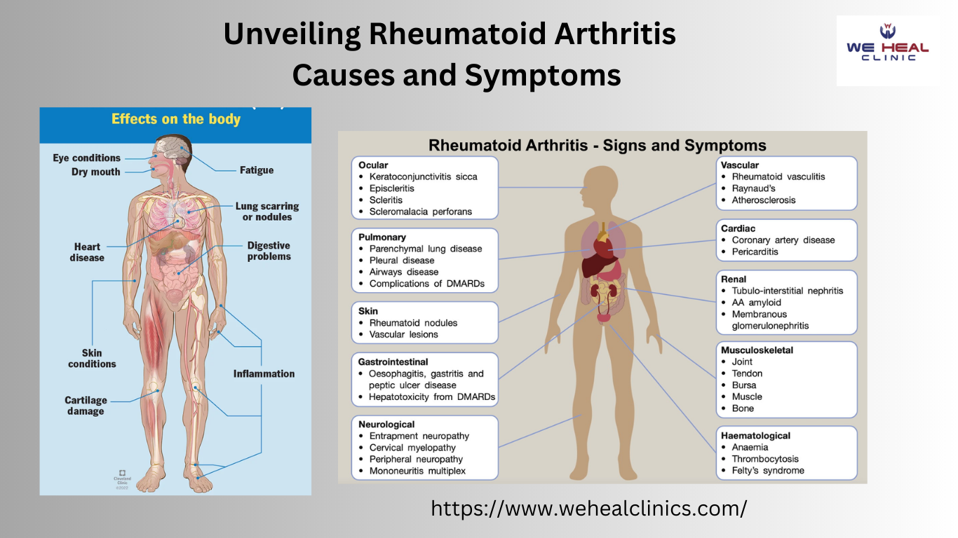 Asthma specialist in baner