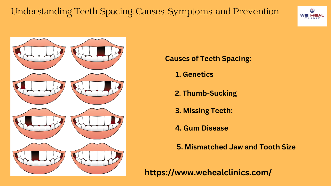 Dental Clinic in Baner