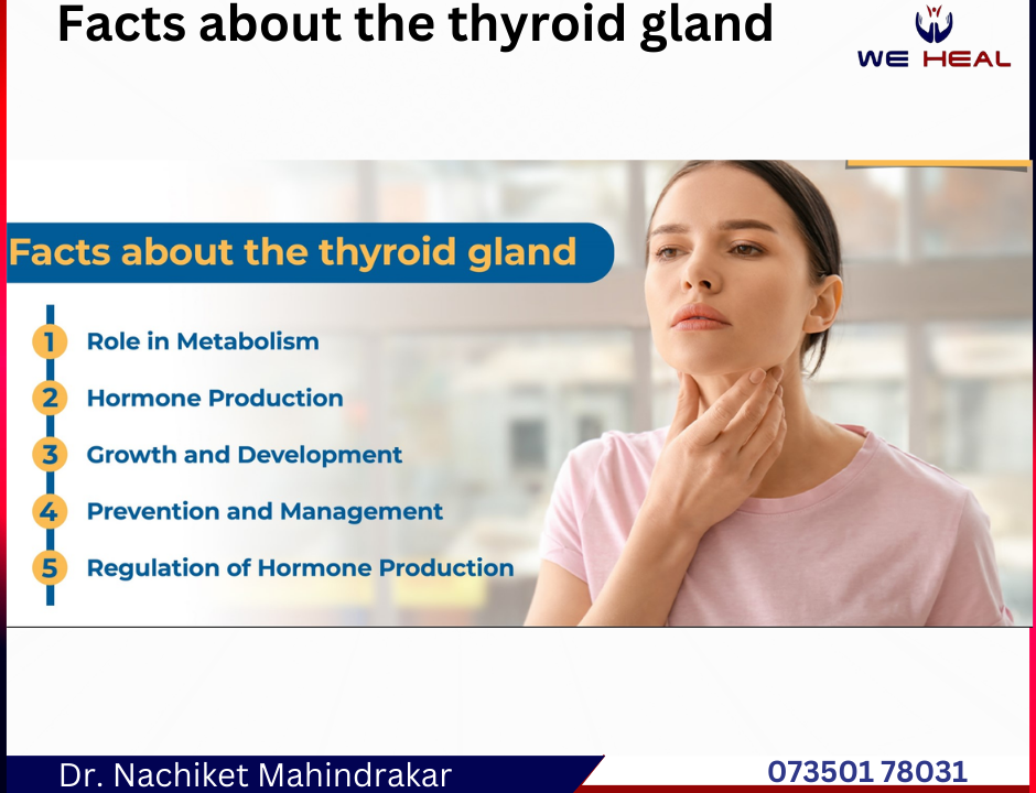 Thyroid specilaist in Baner