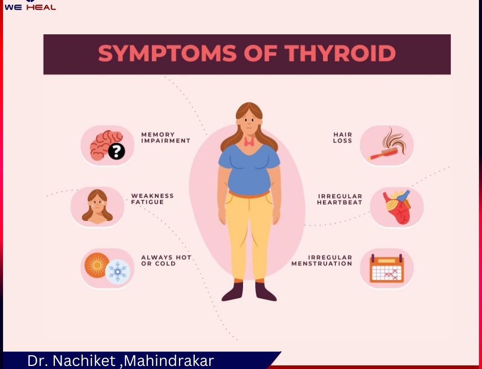 Thyroid specilaist in baner