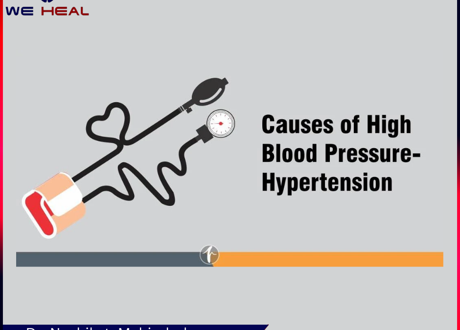 Diabetologist in Baner