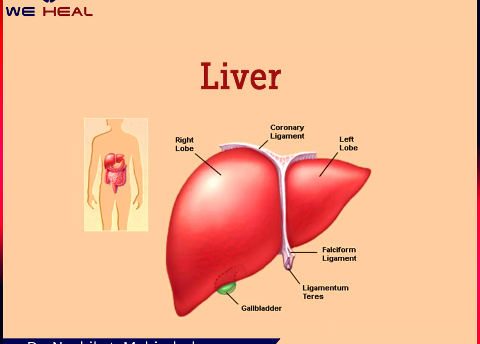 Asthma specialist in baner