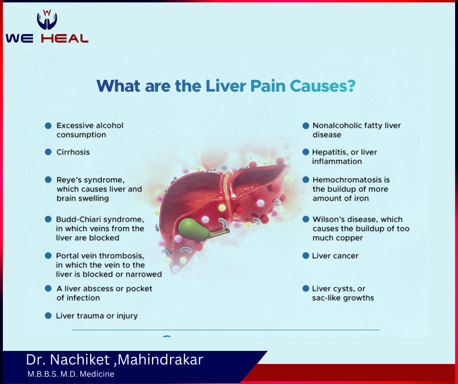 Diabetologist in Baner