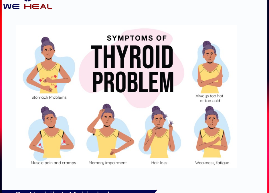 Thyroid specilaist in baner