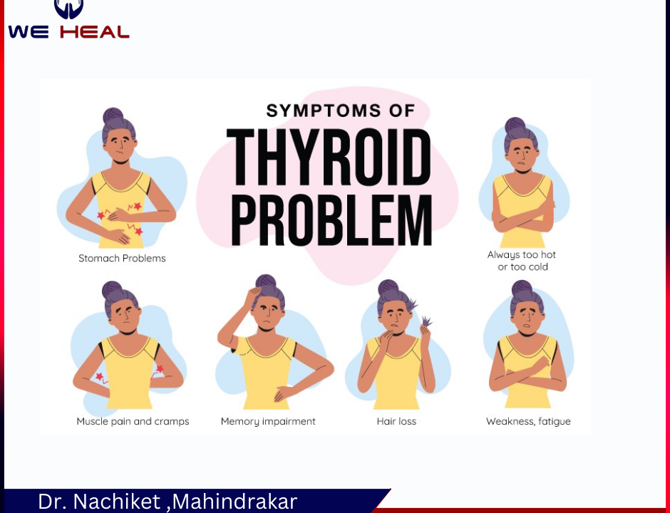 Thyroid specilaist in baner