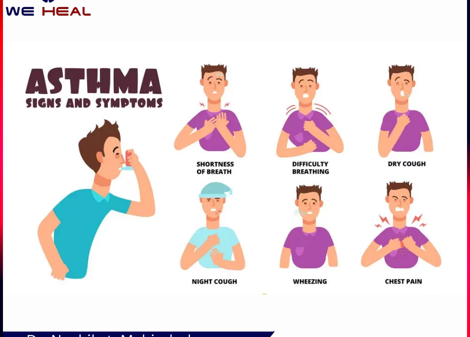 Asthma specilaist in baner