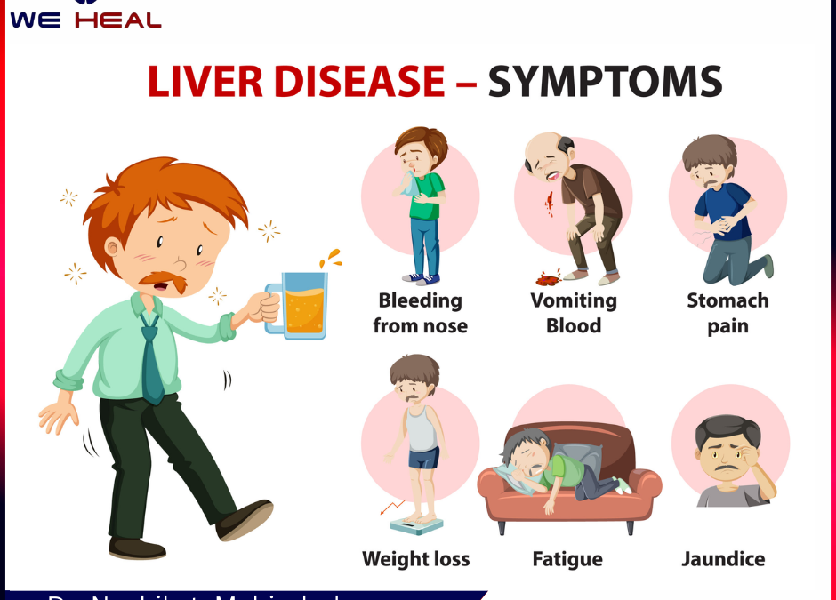 Liver Disease