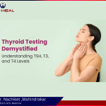 Thyroid Testing Demystified