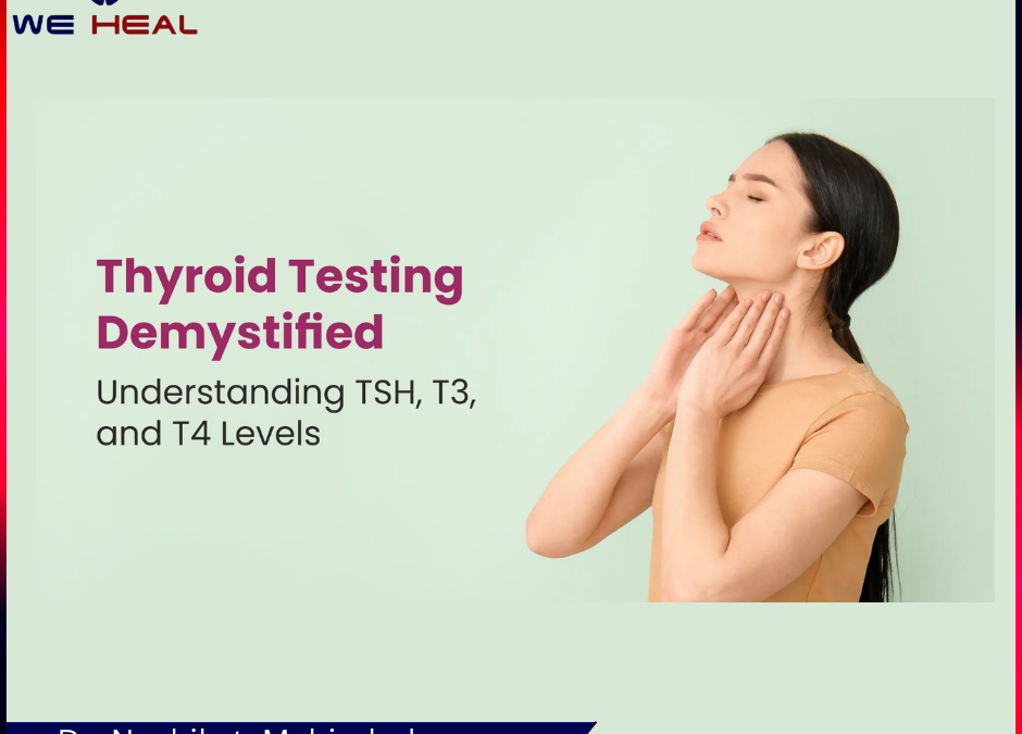 Thyroid Testing Demystified