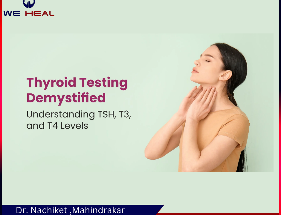 Thyroid Testing Demystified