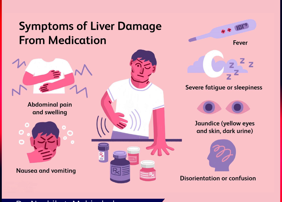 Liver treatment in baner