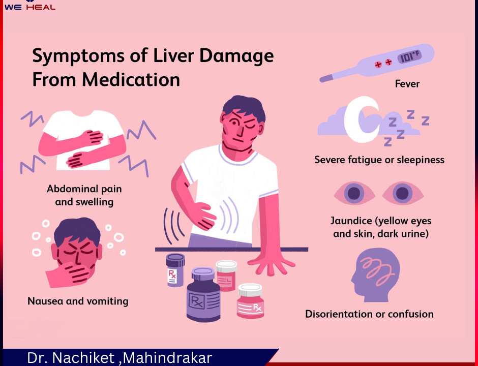 Liver treatment in baner