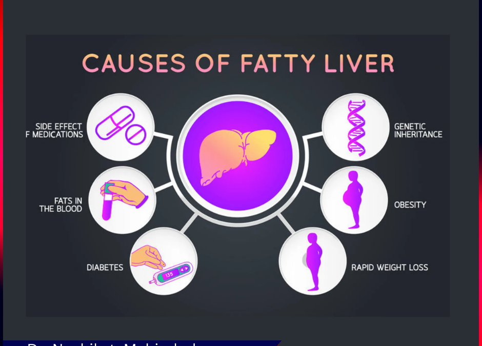 Liver Disease Treatment in pune