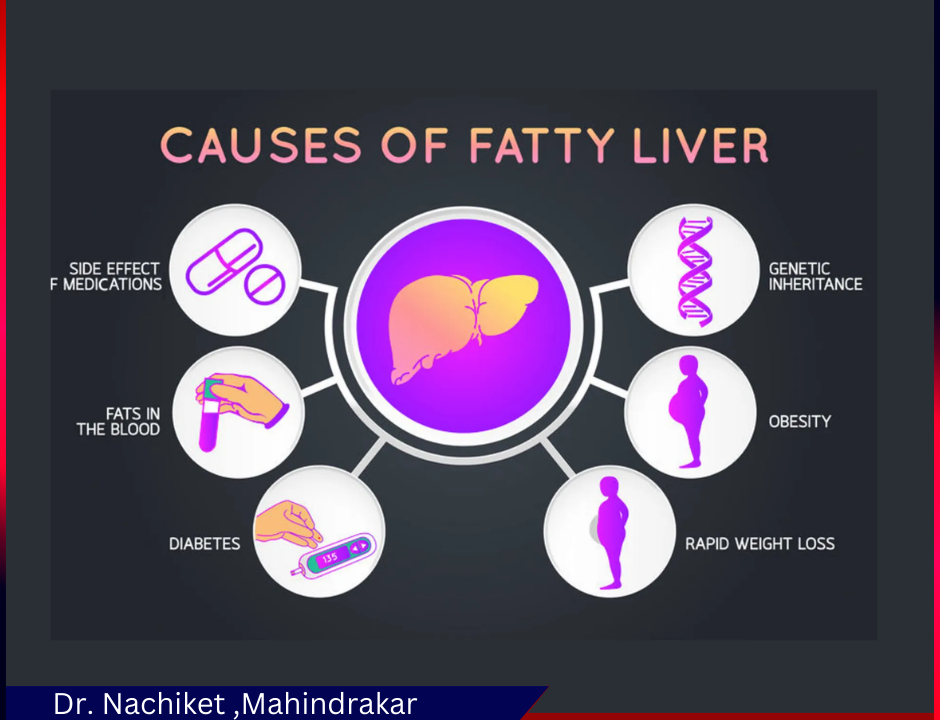 Liver Disease Treatment in pune