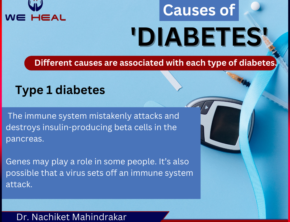 Diabetes Treatmenet in pune