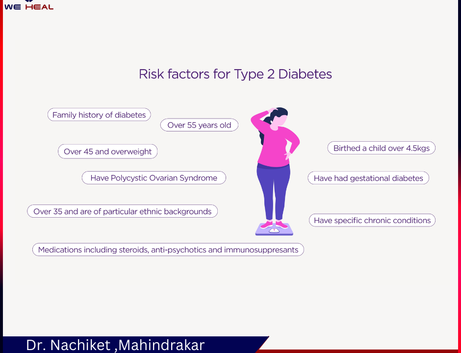 Diabetes treatment in pune