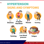 Hypertension Treatmenet in pune