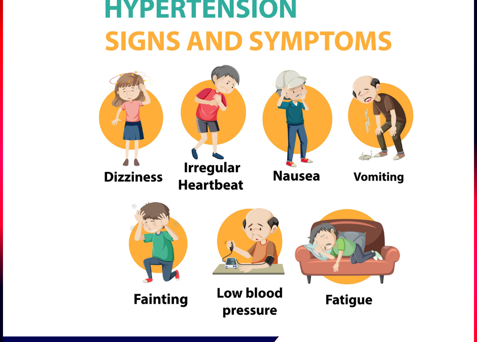 Hypertension Treatmenet in pune