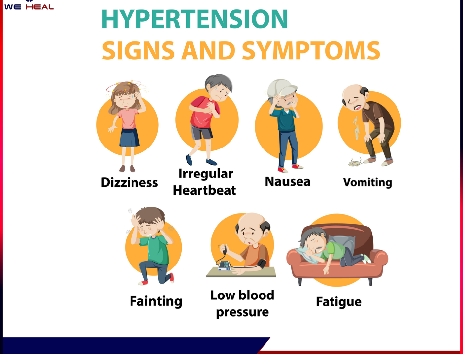 Hypertension Treatmenet in pune