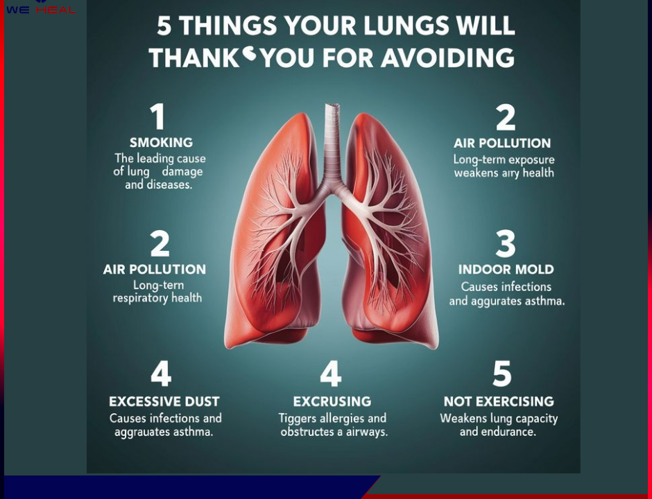 Lungs Treatment in Pune