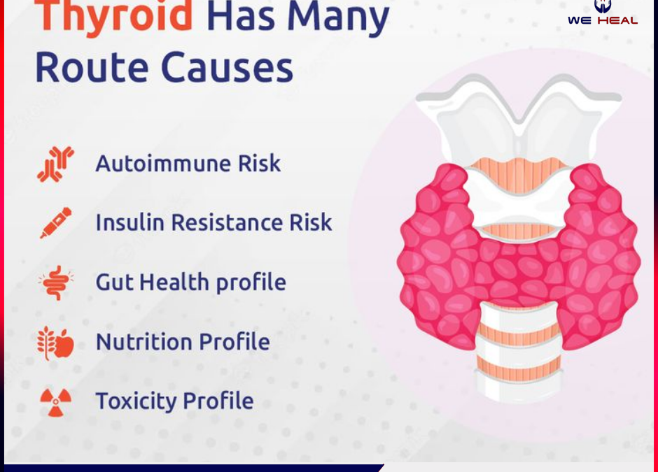 Thyroid Treatment in pune