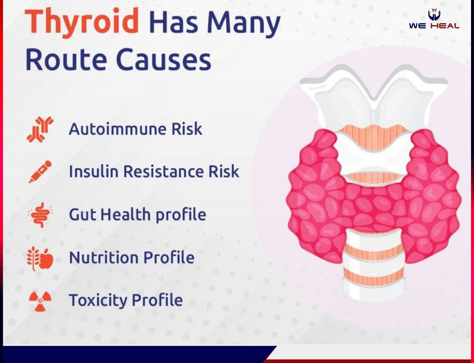 Thyroid Treatment in pune